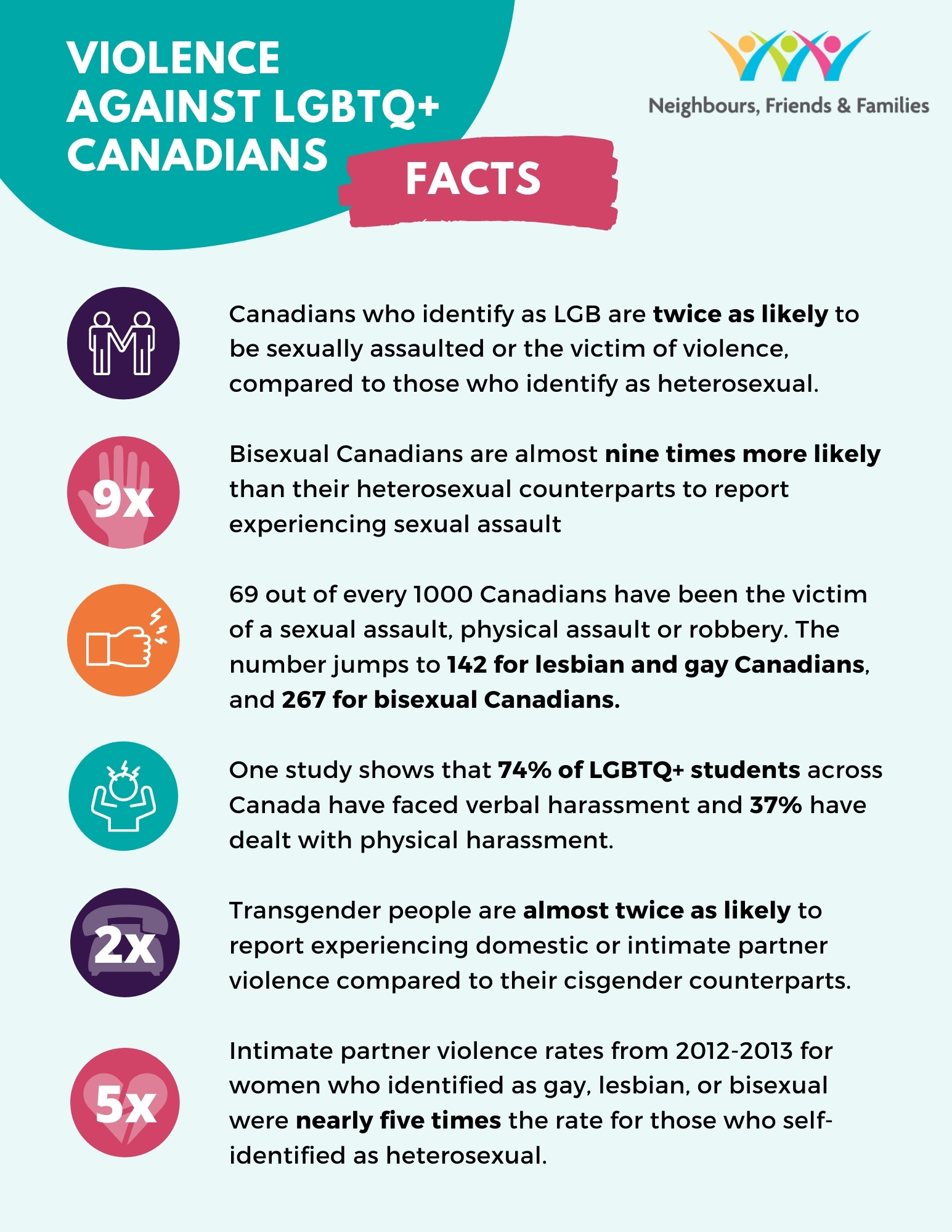 FACTS-LGBTQ+.png