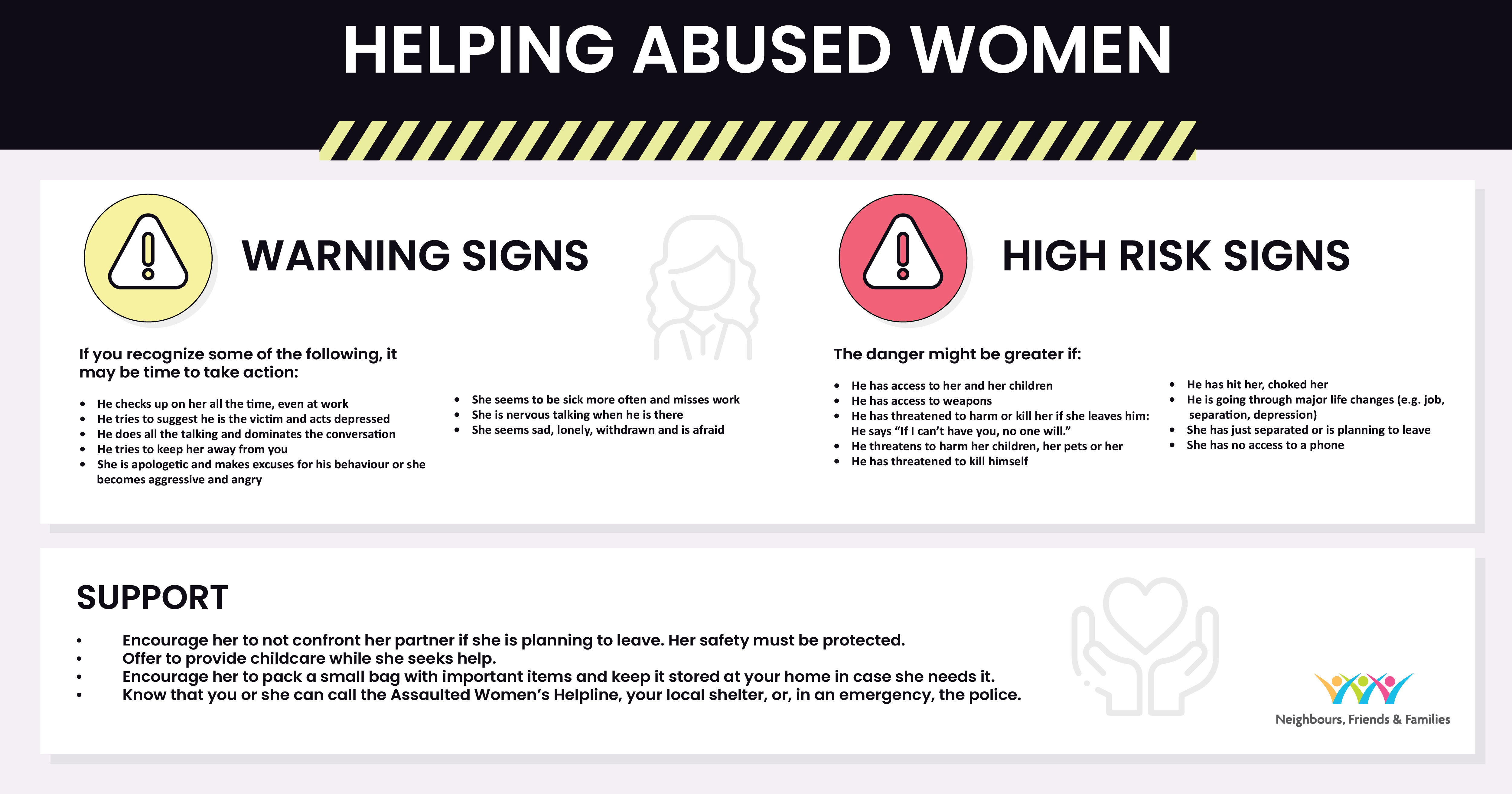 helping abused women infographic