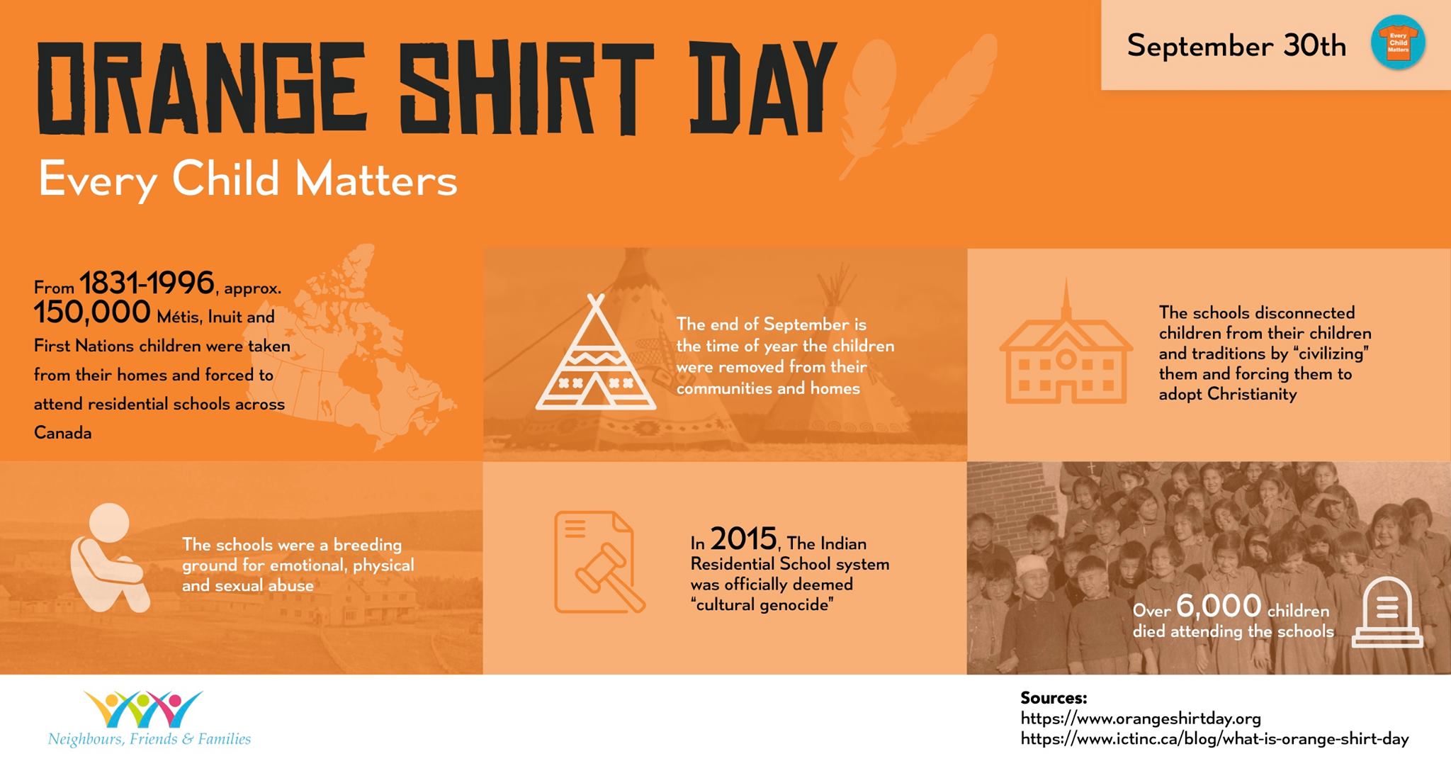 Orange Shirt Day Infographic